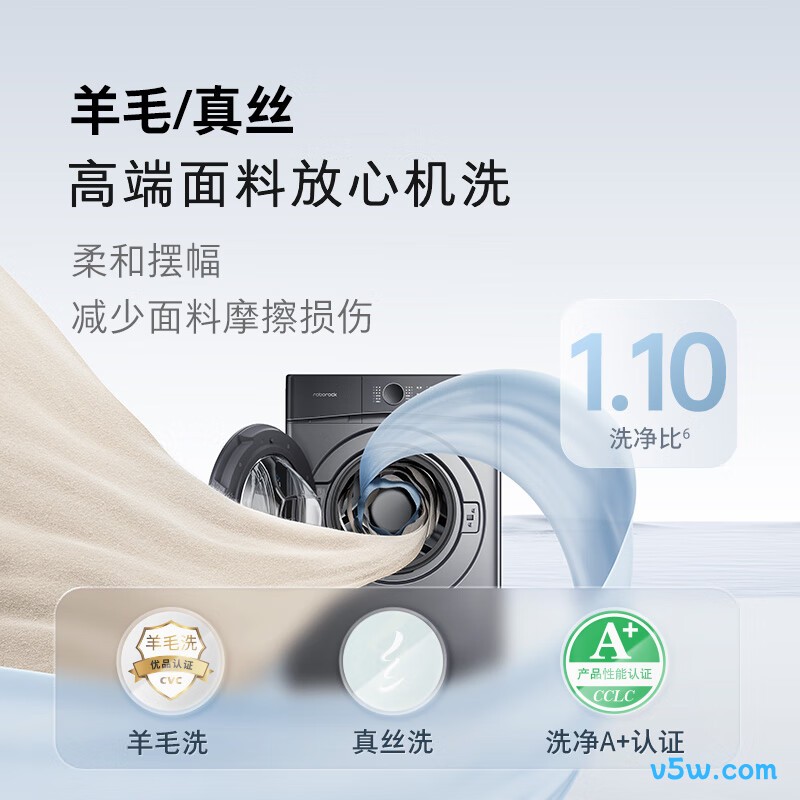 石头XQGH120RR03洗衣机图片