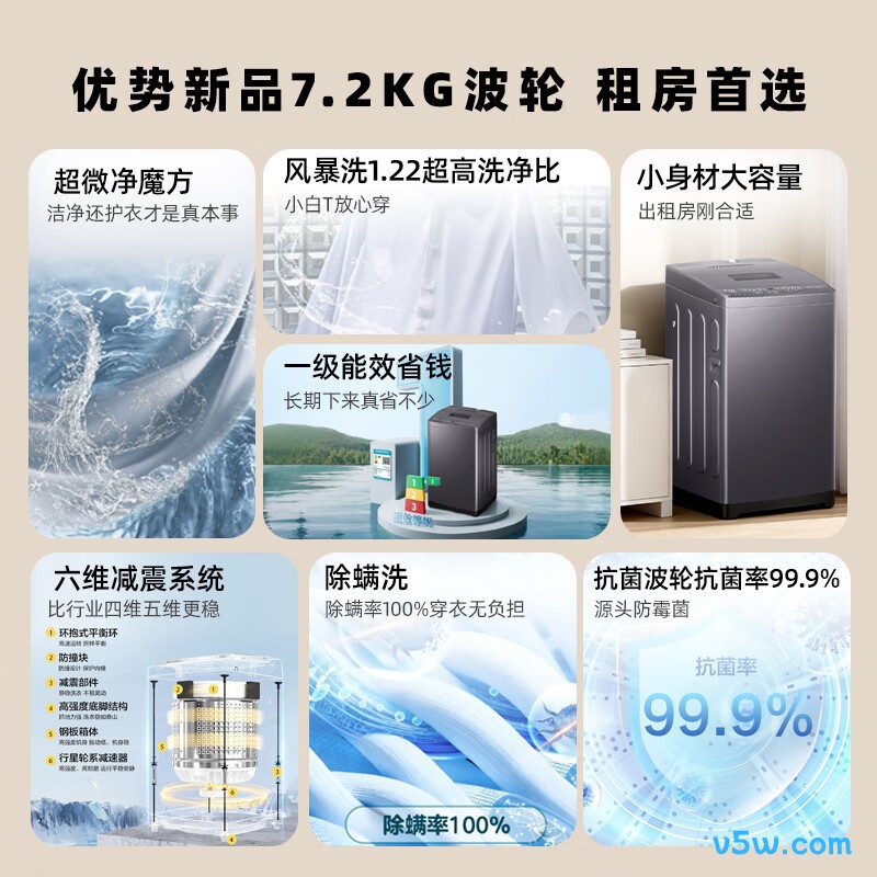 统帅XQBL72-M20D0洗衣机图片
