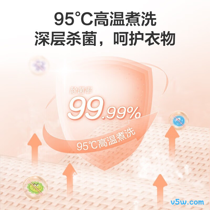 小天鹅TNB10-03WE洗衣机图片