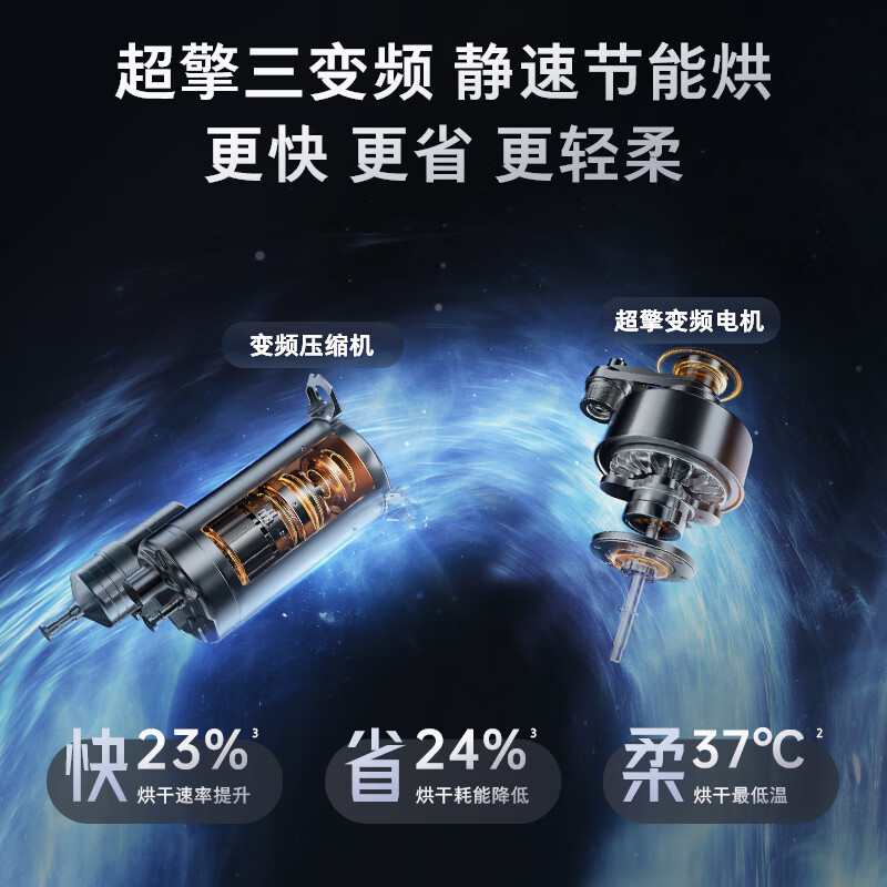 石头XQG120RRC32+RRF32洗衣机图片