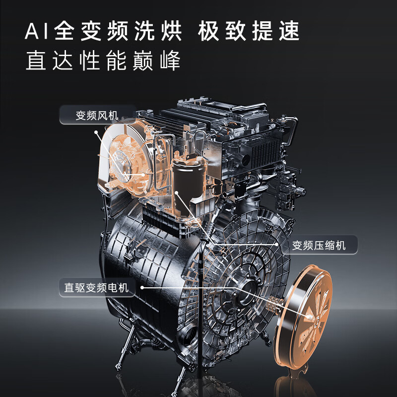 卡萨帝CE AB13SWVTHXU1洗衣机图片
