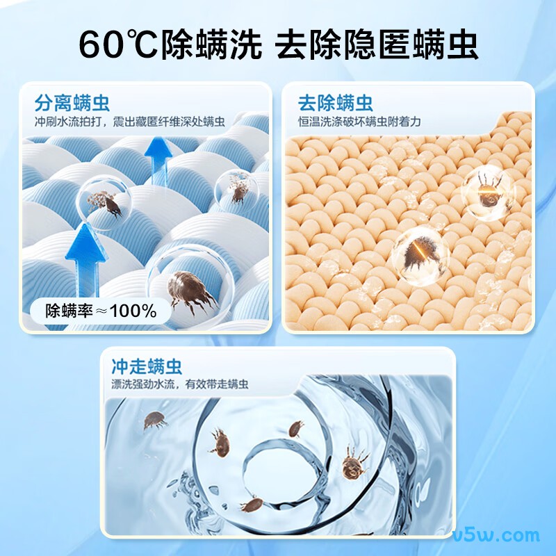 小天鹅TB30VH90E洗衣机图片
