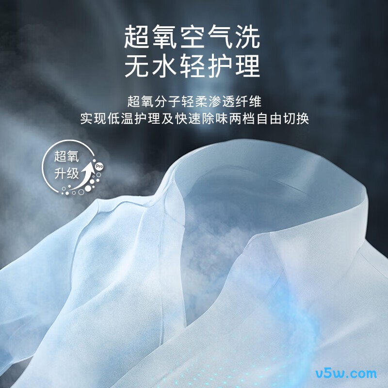 西门子WG54C5C80W洗衣机图片
