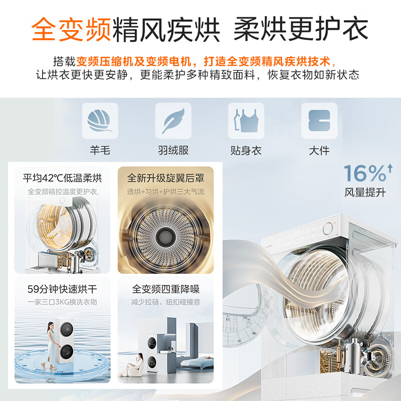 美的MGH24PROMAX-W洗衣机图片