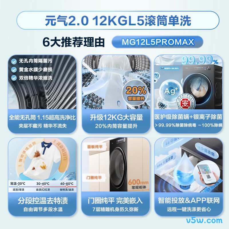 美的MG12L5PROMAX洗衣机图片