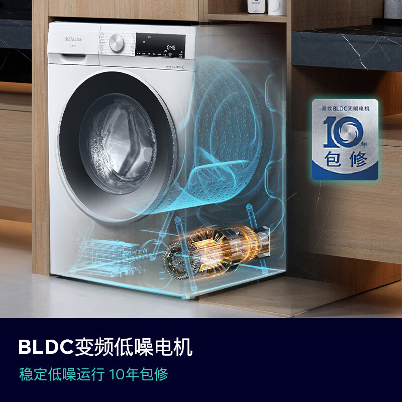 西门子WG52A100AW洗衣机图片