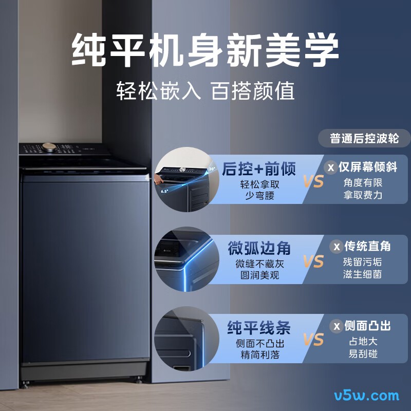 小天鹅TB12U21洗衣机图片