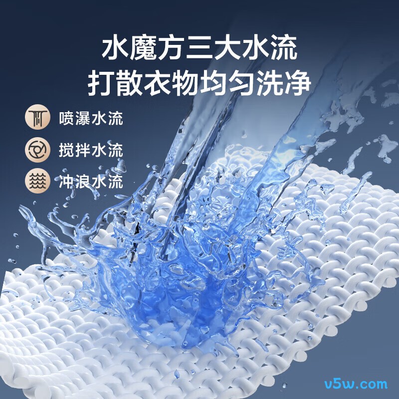 小天鹅TB10U2洗衣机图片