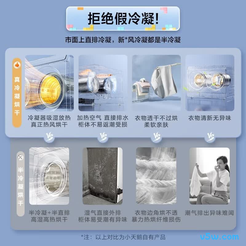 小天鹅TG10VE00洗衣机图片