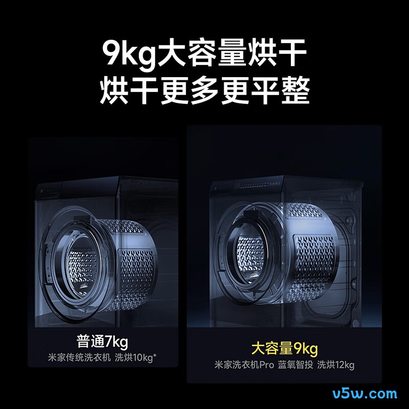 小米XHQG120MJ103洗衣机图片