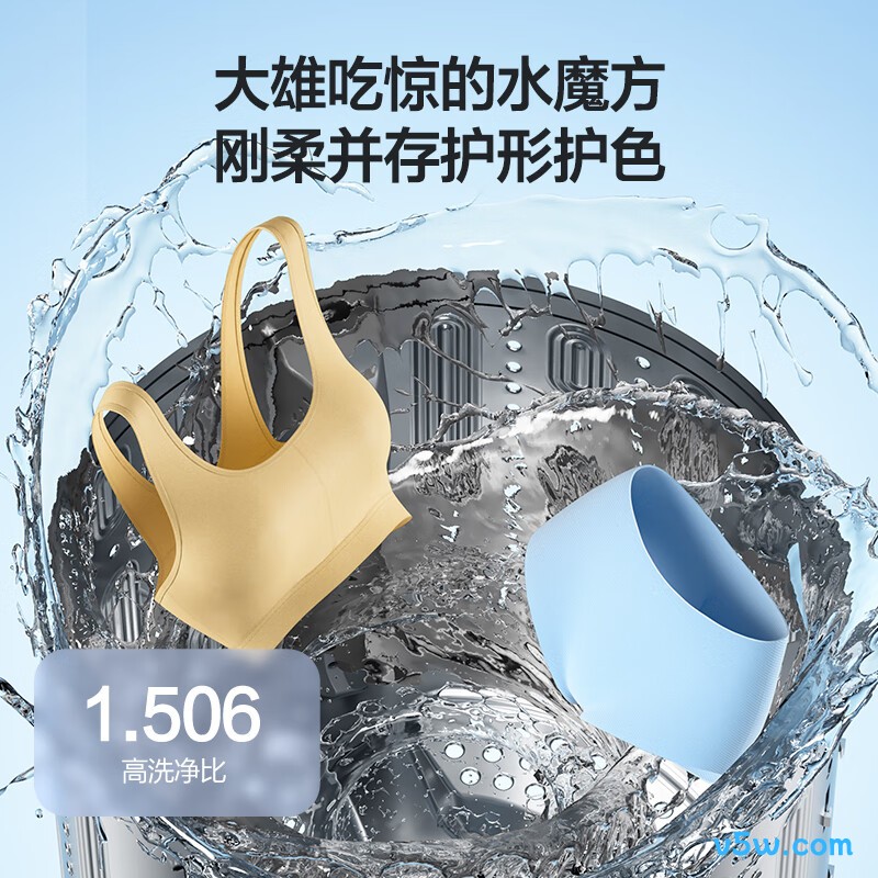 小天鹅TNDD20-08AIDEW洗衣机图片