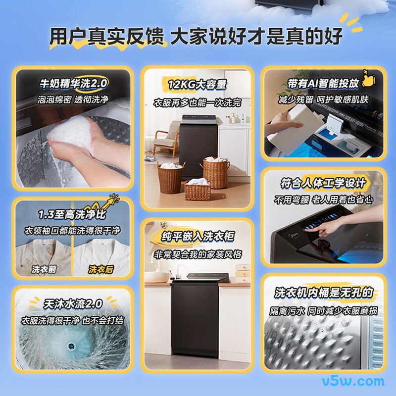 小吉X1-MD Pro洗衣机图片