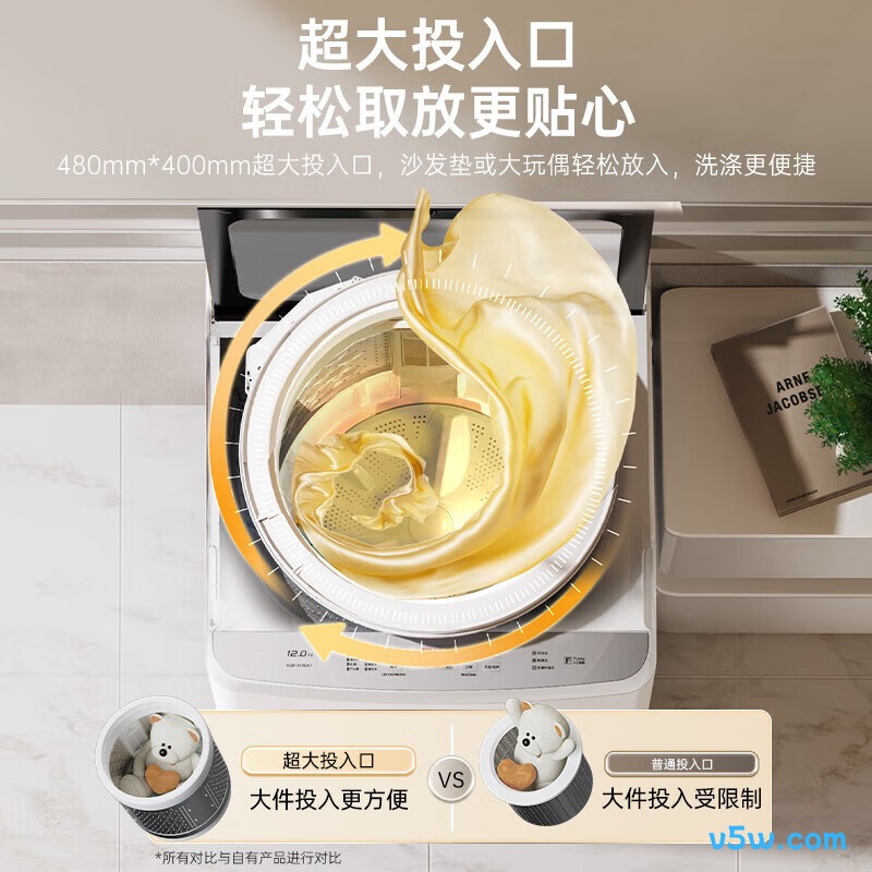 松下XQB120-8QM1洗衣机图片