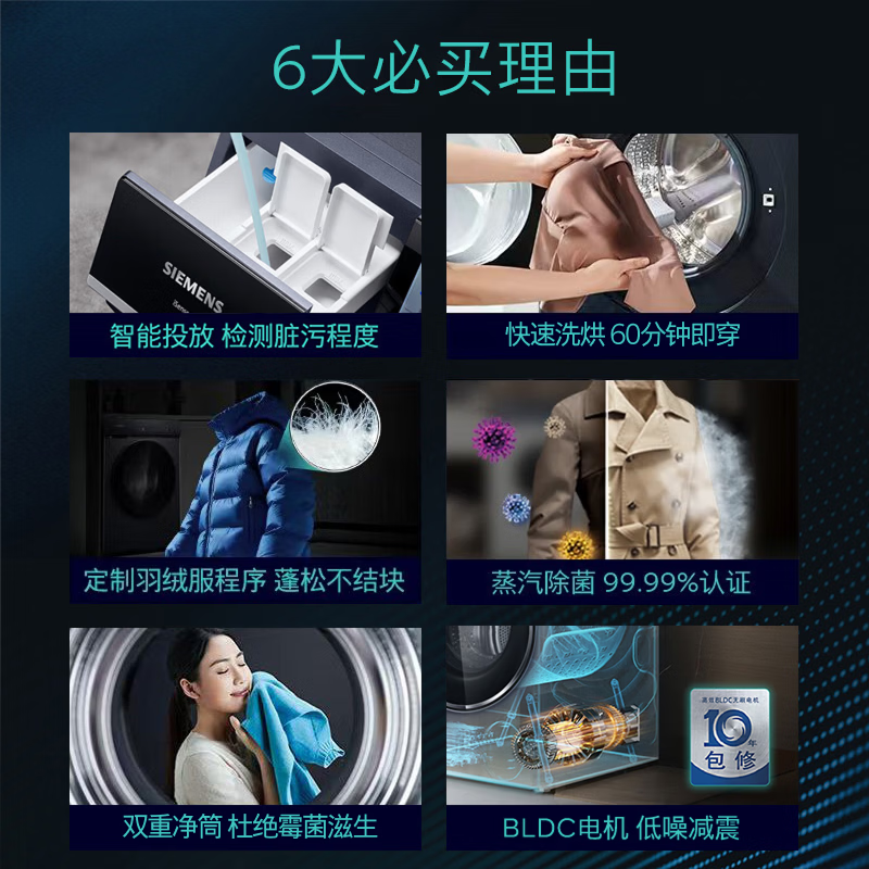 西门子WN52A1A20W洗衣机图片