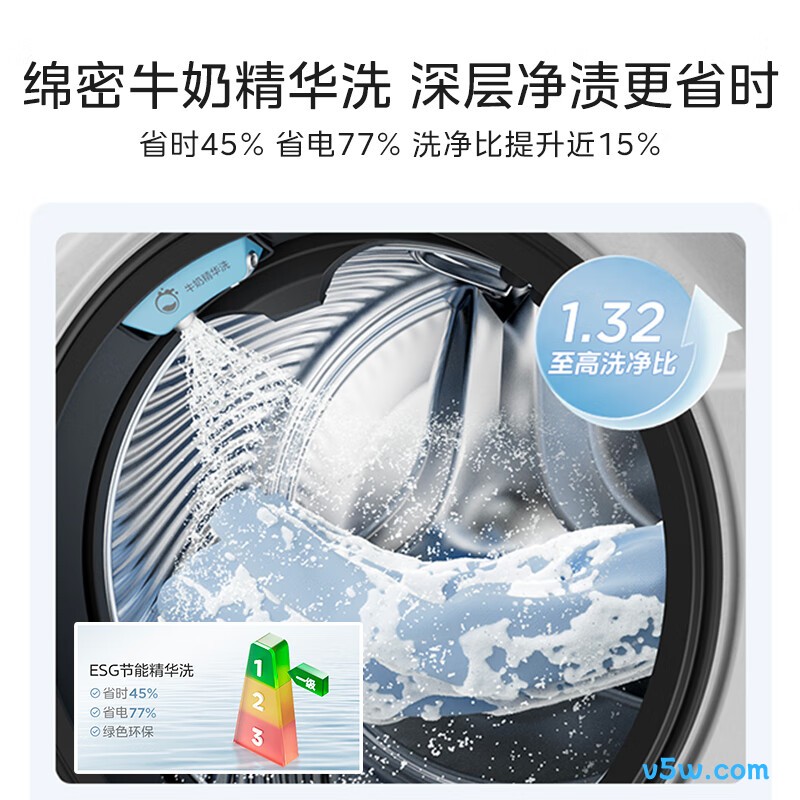美的MGH24PROMAX-W洗衣机图片