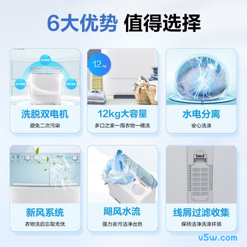 统帅XPBL120-588洗衣机图片