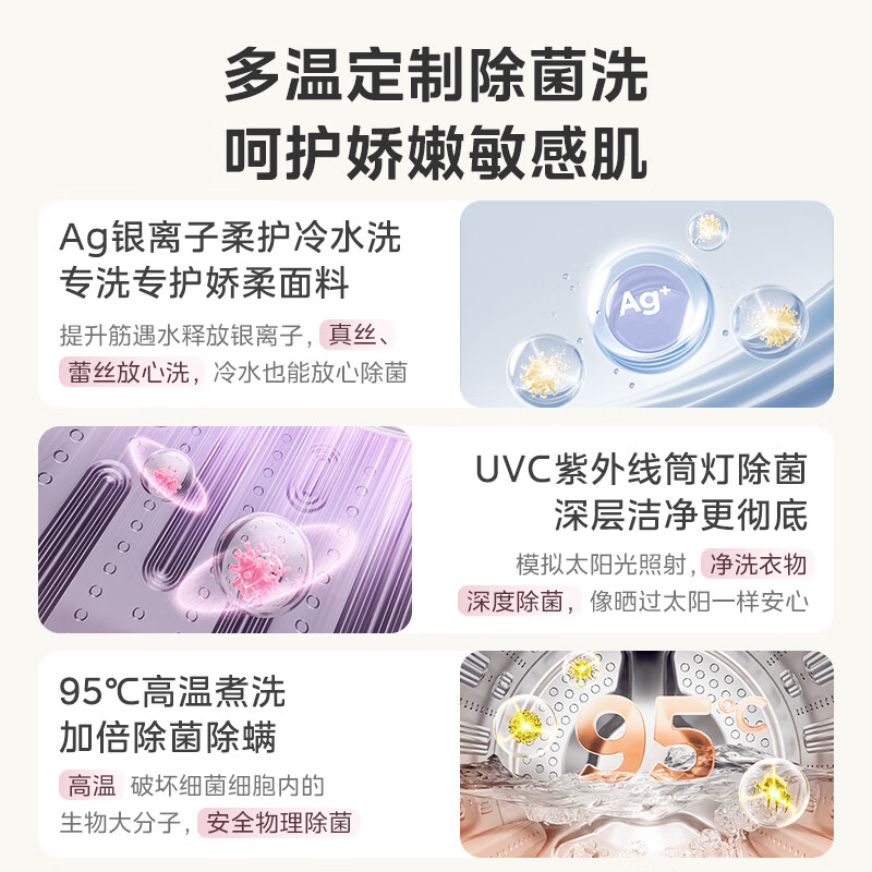 美的MND10VD0E洗衣机图片