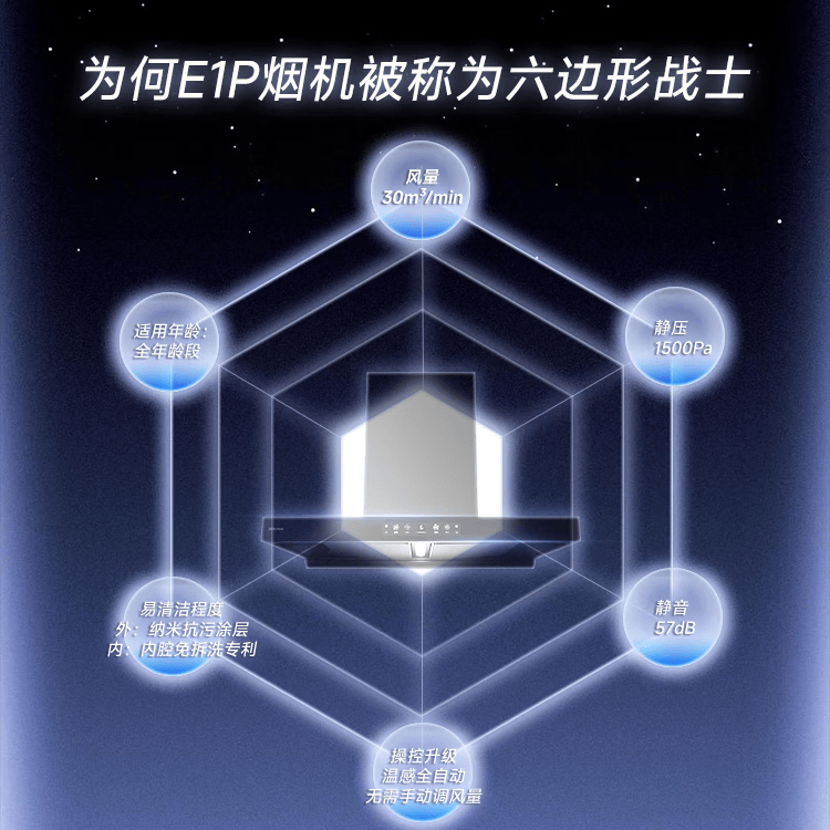 老板E1P+59B8D+D3U油烟机图片