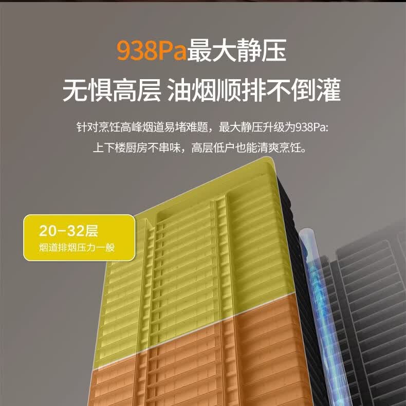欧派CXW-300-OPP-YD202油烟机图片
