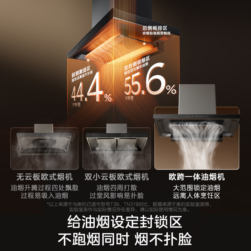 美的A5+Q529L油烟机图片
