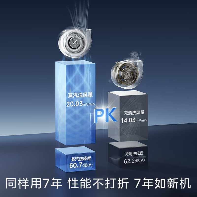 美的AK5 PRO+AK11油烟机图片