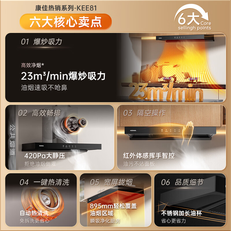 康佳CXW-280-KEE81油烟机图片