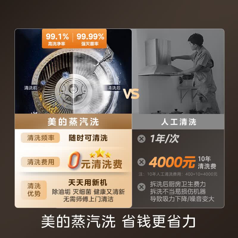 美的AK9PRO+AK11油烟机图片