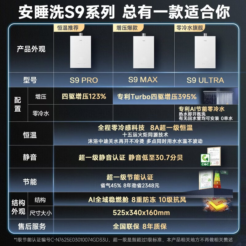 万家乐J10Max+K9Pro+S9Max油烟机图片