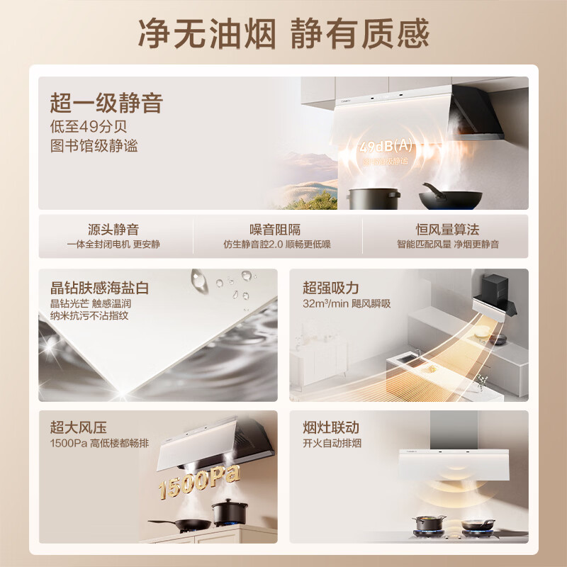 卡萨帝Y5Ultra(白)油烟机图片