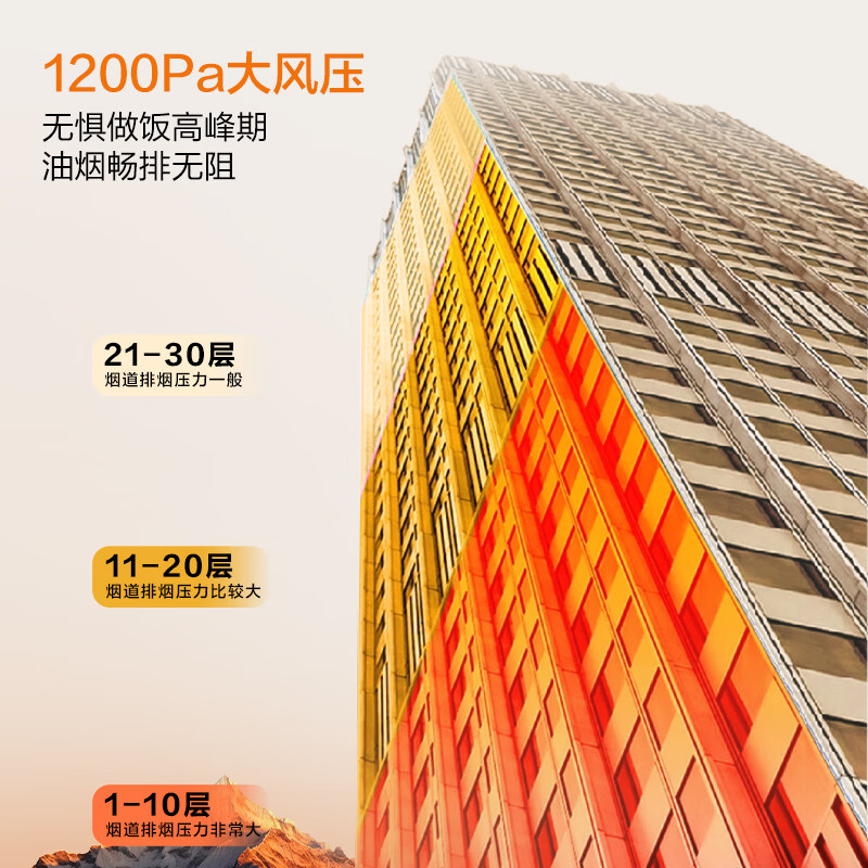 海尔C1570UD油烟机图片