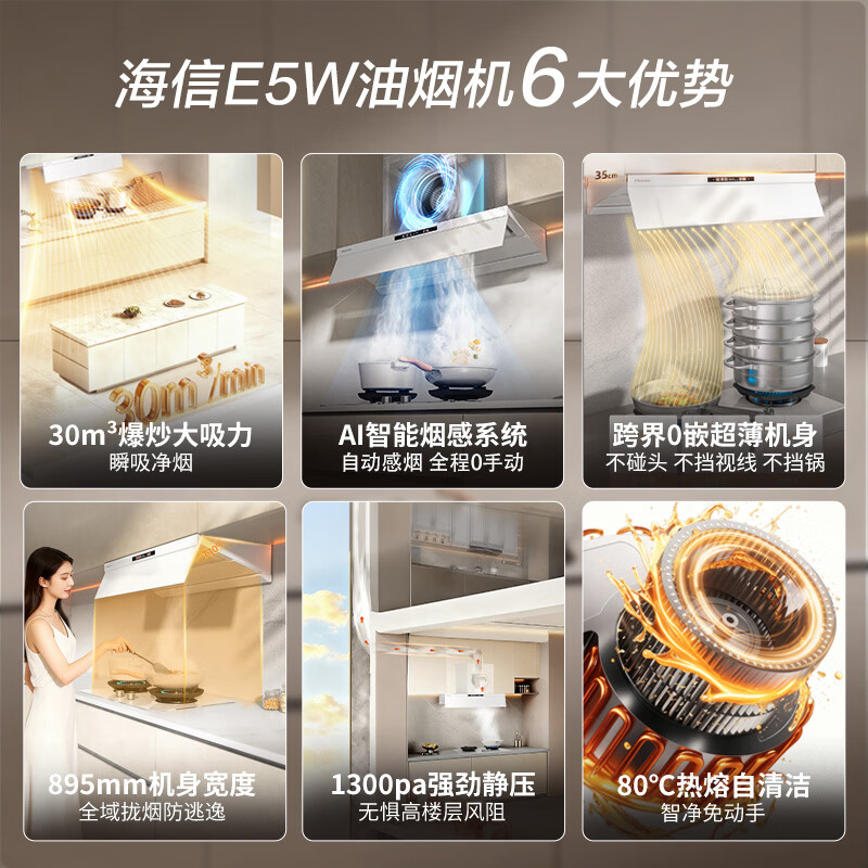 海信CXW-180-E5W油烟机图片