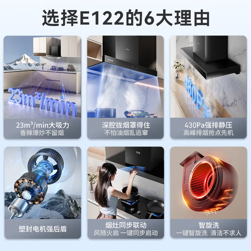 百得E122+QE500J+DR25-16油烟机图片
