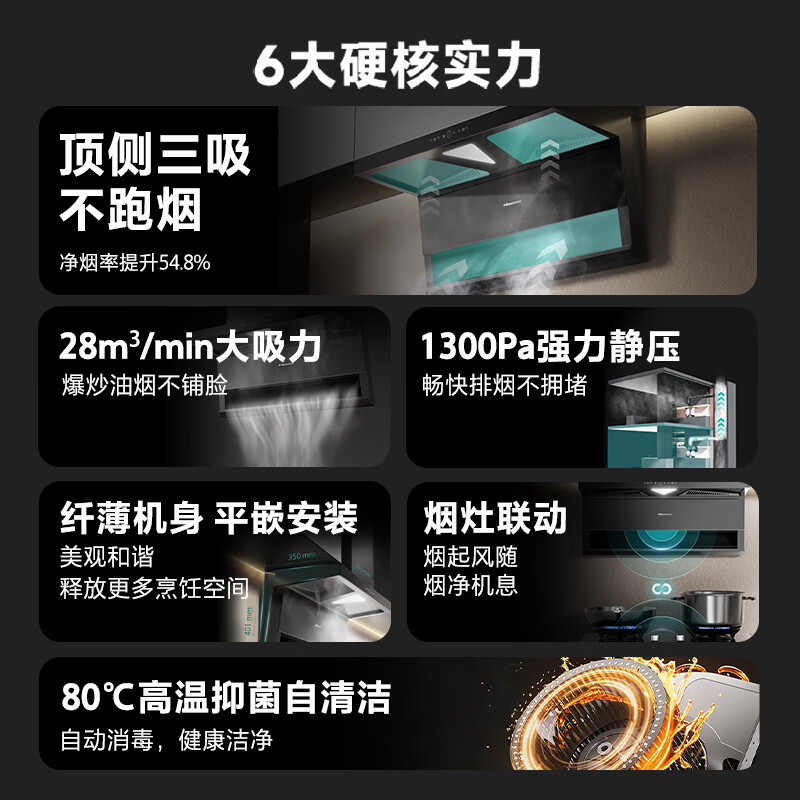 海信DS11Plus+DB33Pro油烟机图片