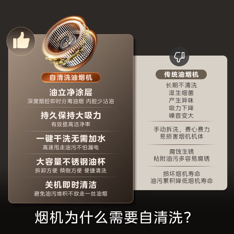 美的CXW-280-J25S PRO油烟机图片