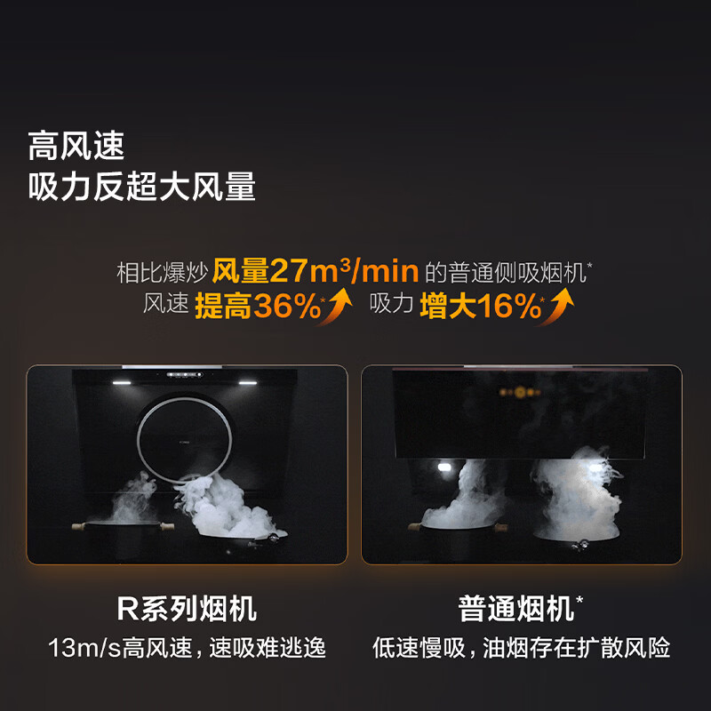 方太R3油烟机图片