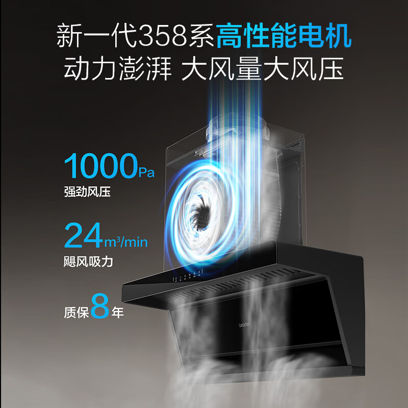 统帅F72+H70A油烟机图片