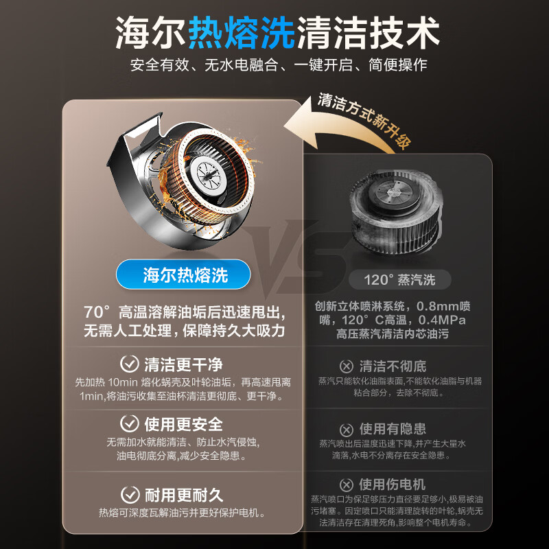 海尔C61Max油烟机图片