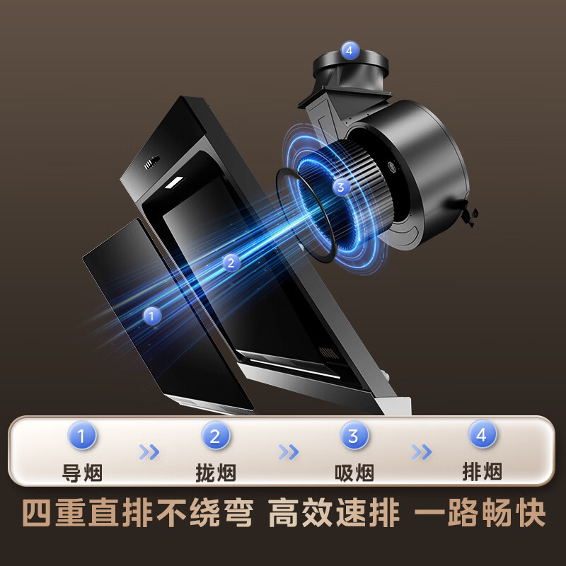 美的CXW-200-J30油烟机图片