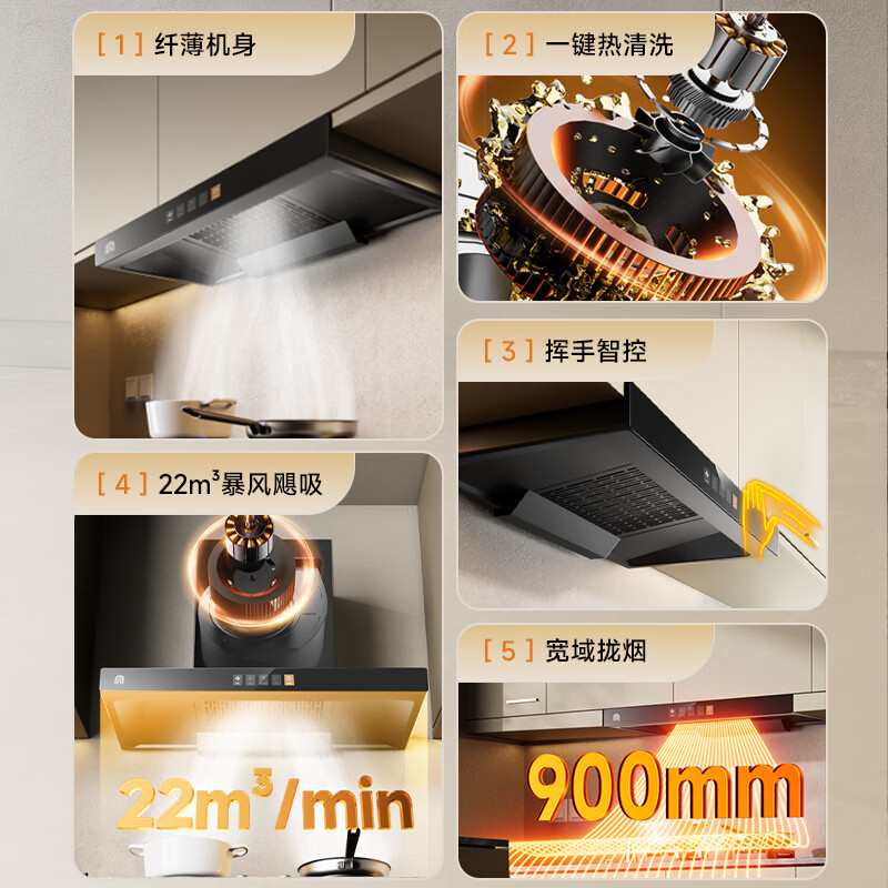 容声CXW-328-RST32-8+JZY-RLB10Y油烟机图片