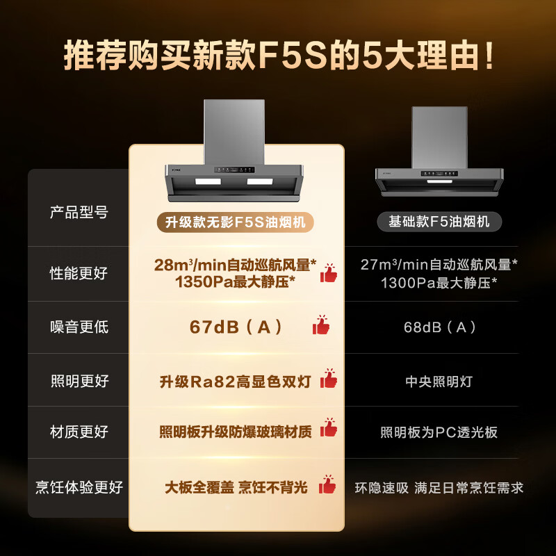方太F5S油烟机图片