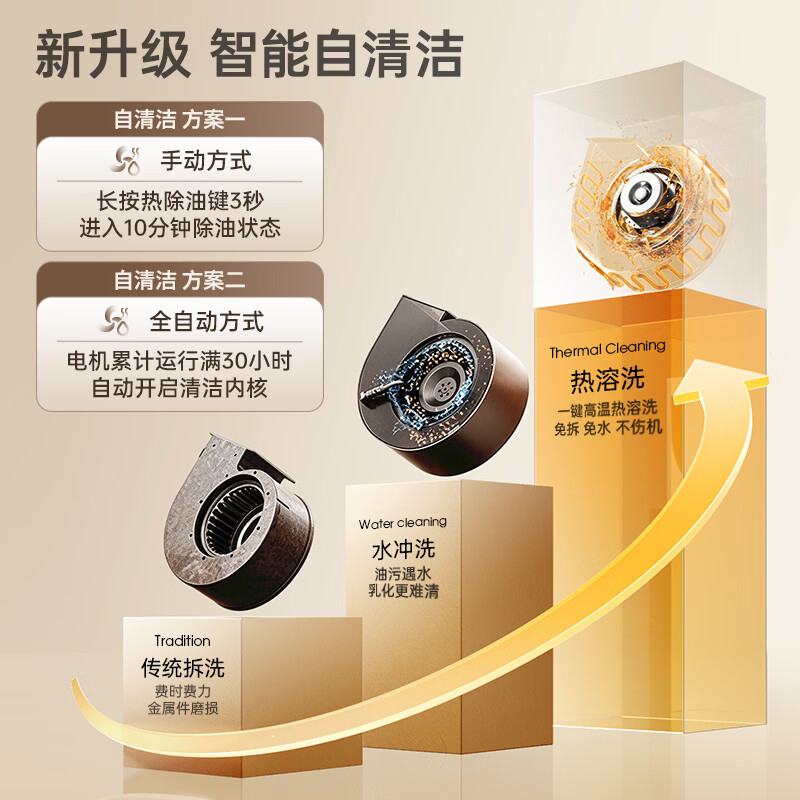 创维Y721油烟机图片