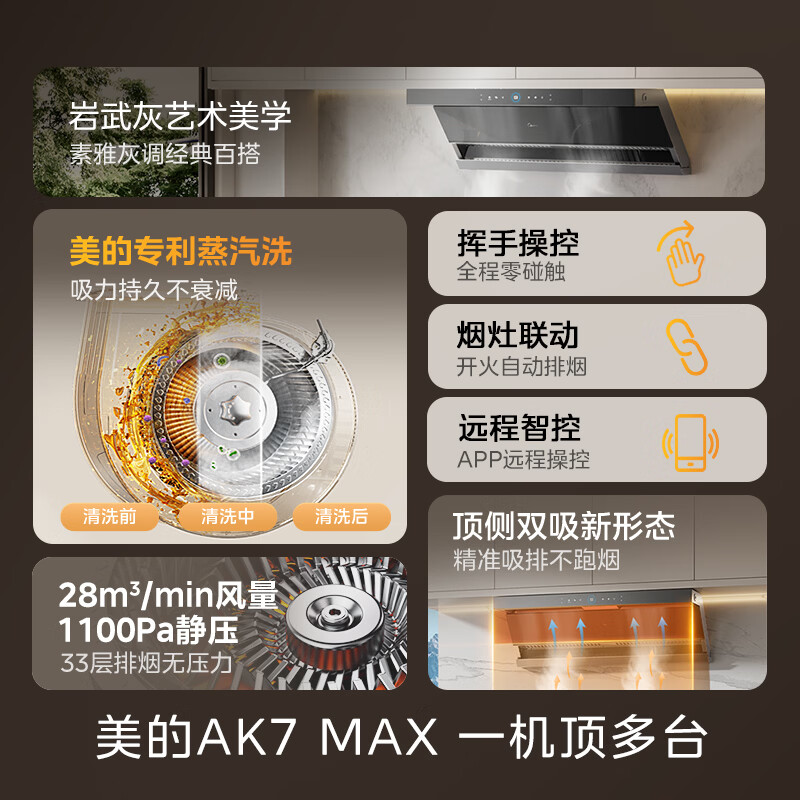 美的AK7MAX+Q529L-M油烟机图片