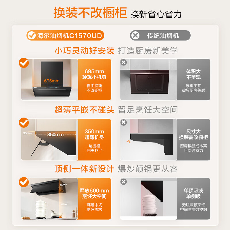 海尔C1570UD油烟机图片