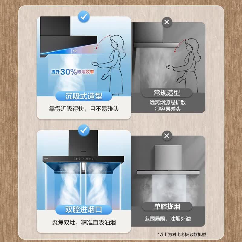 老板E1油烟机图片