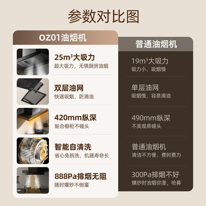 欧派OZ01+ST25-T油烟机图片