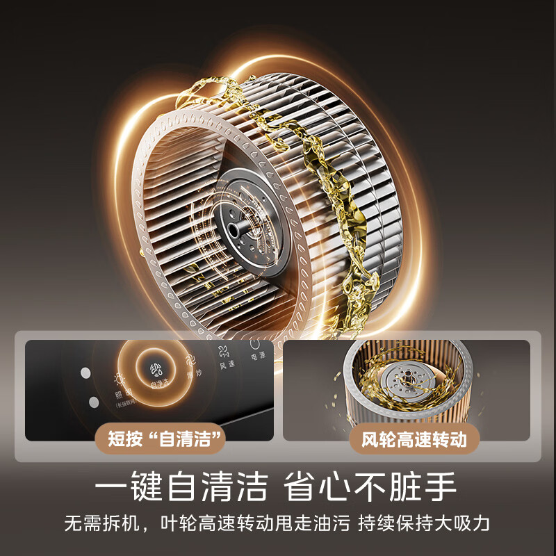 美的CXW-280-J25S PRO油烟机图片