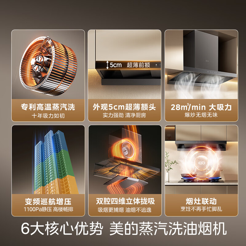 美的AK7 T+AK7油烟机图片