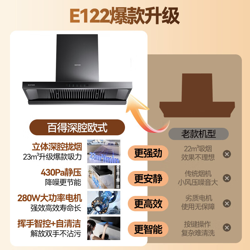 百得E122+QE500J+DR25-16油烟机图片