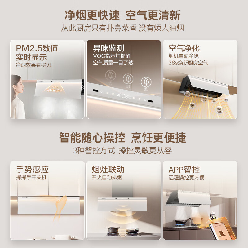卡萨帝CXW-358-CDY5ProUD(海盐白)油烟机图片