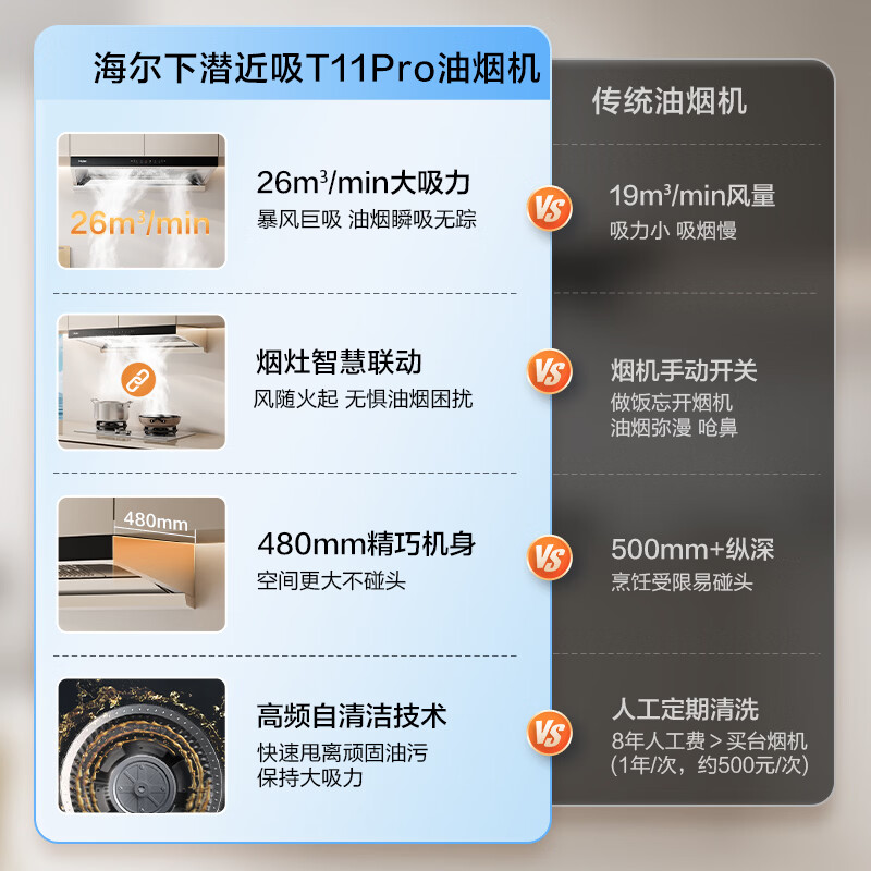 海尔T11Pro+V1-U9油烟机图片